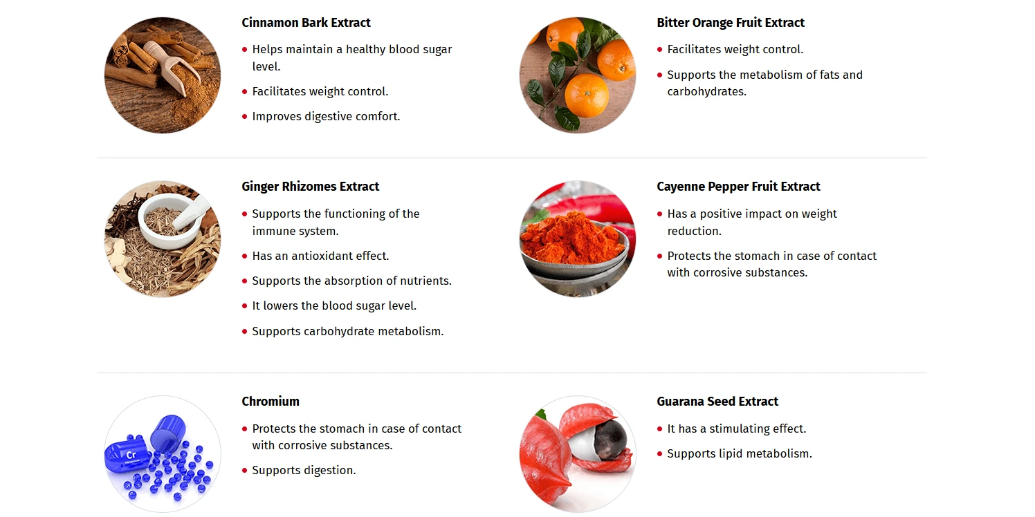 Piperinox 7 natural ingredients infographic